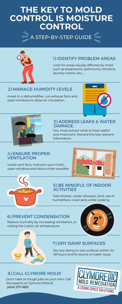 The Key to Mold Control is Moisture Control (With InfoGraphic)
